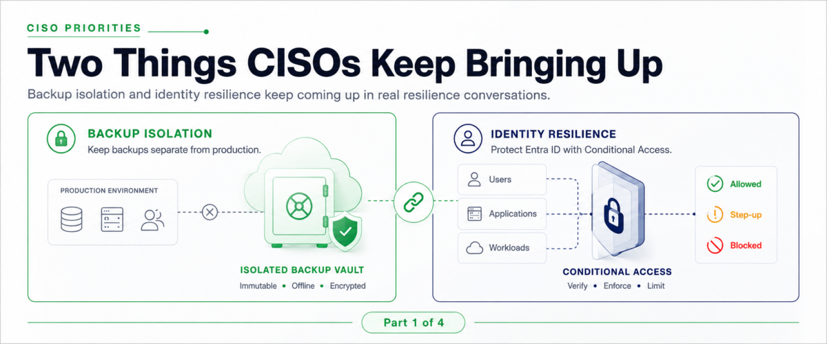Two Things CISOs Keep Bringing Up – Part 1